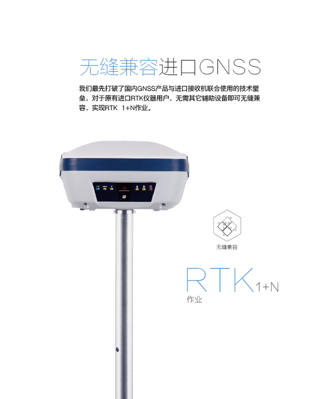 华测GPS 华测GPS