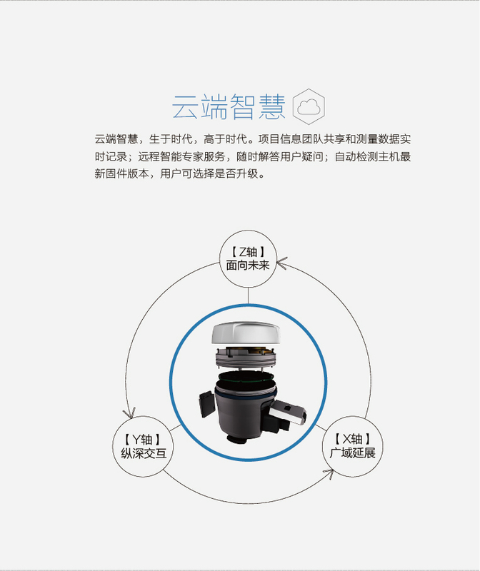 RTK测量系统 RTK测量系统