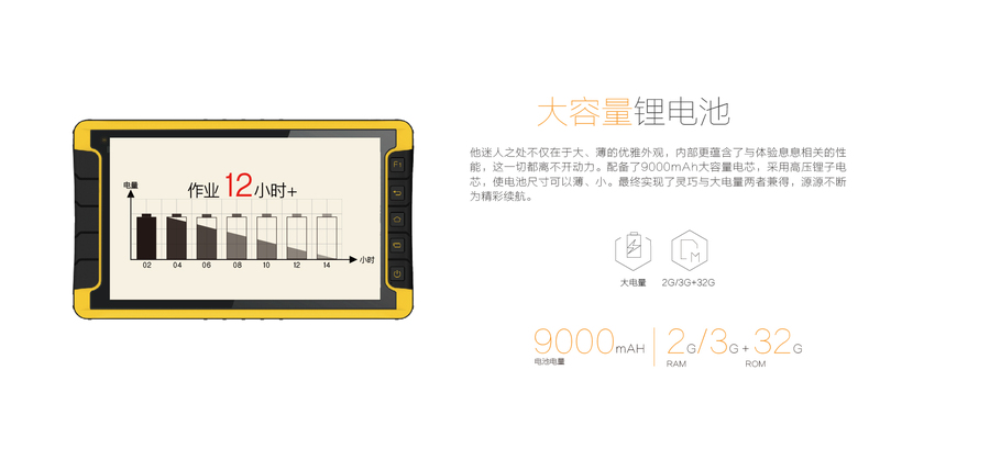 华测 LT600 华测 LT600
