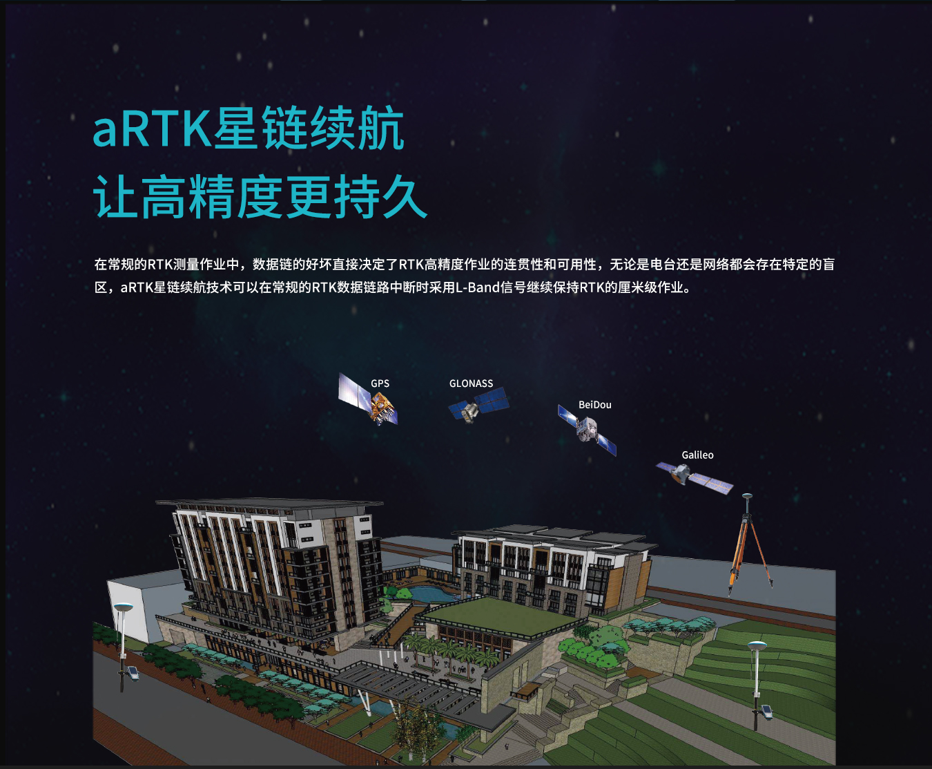 UFO U3Pro 测地型GNSS接收机