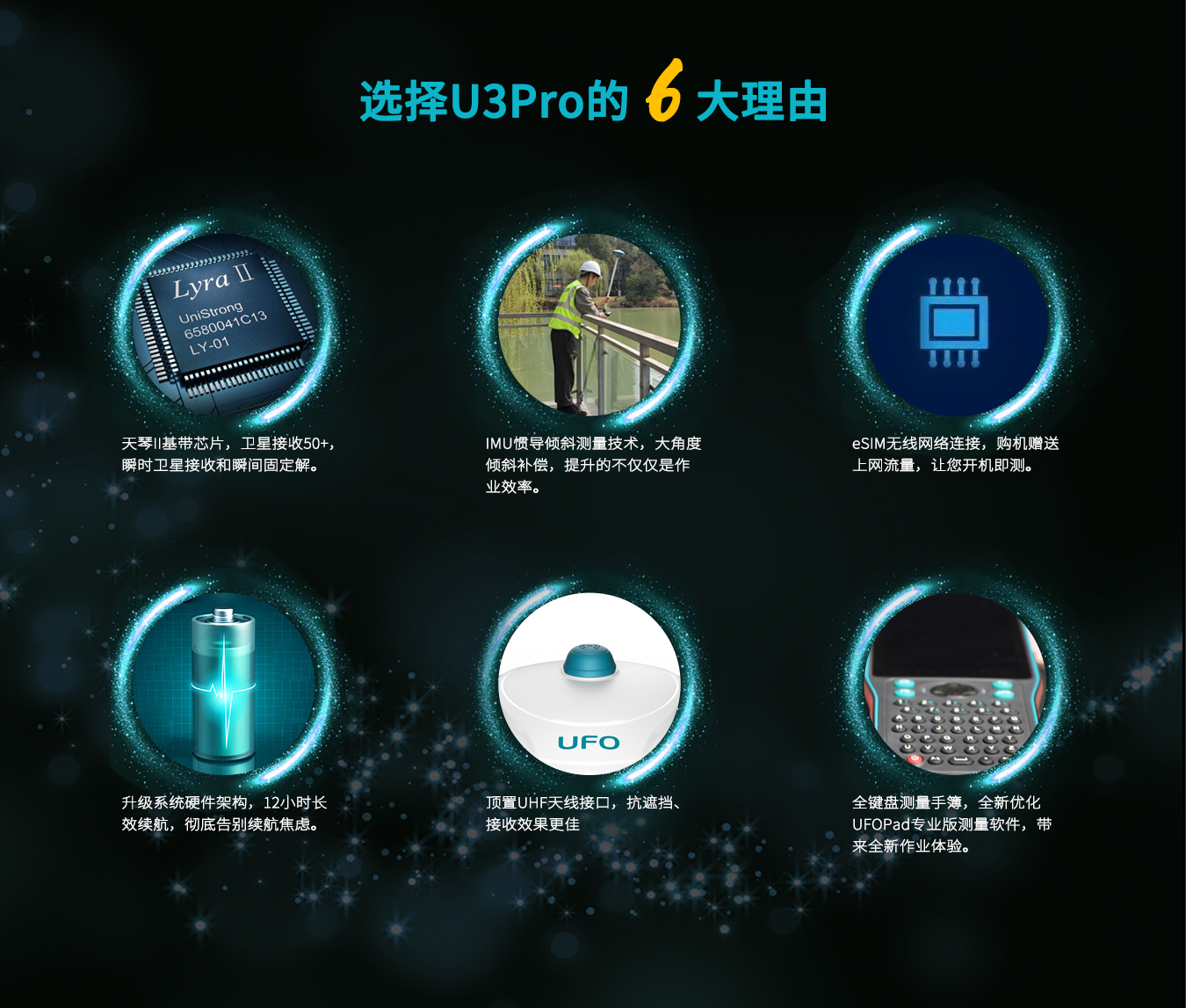 UFO U3Pro 测地型GNSS接收机