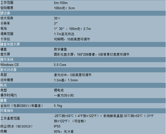 徕卡全站仪 徕卡全站仪